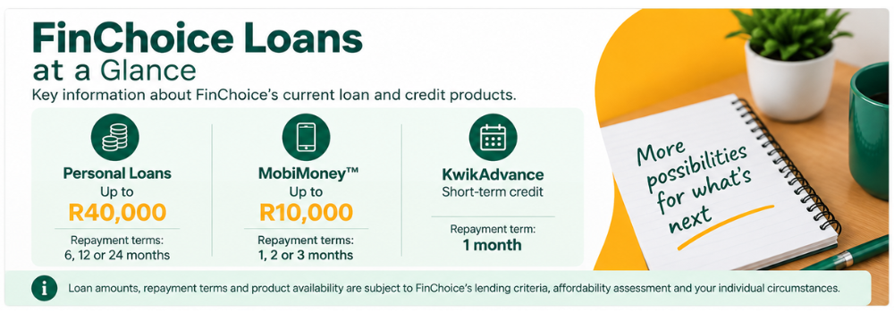 Finchoice loan amounts and repayment terms