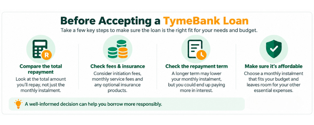 Before Accepting a TymeBank Loan - What to check before accepting a tymebank loan
