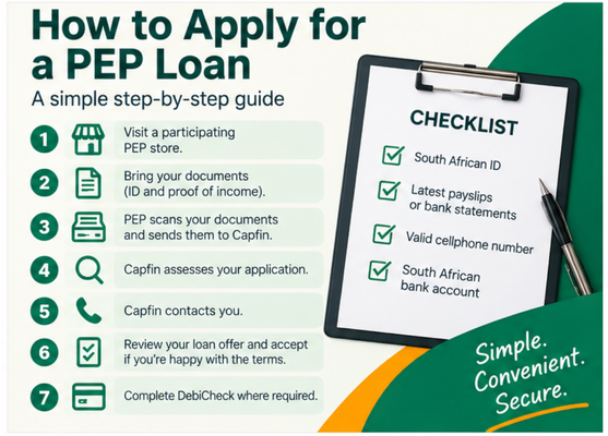 How to Apply for a PEP Loan - Steps to apply for a pep loan