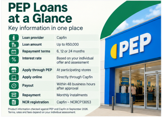 PEP Loans at a Glance - Pep loan amounts, terms and requirements