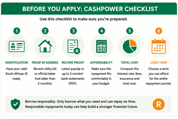 Wesbank cashpower personal loan application checklist