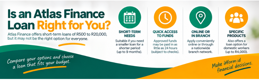 Is an Atlas Finance Loan Right for You - What to consider before choosing an atlas finance loan